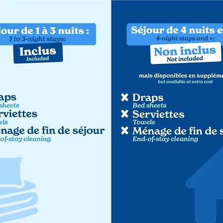 Apartamento Vacanceole - Les De La Chazotte Saint-Jacques-dʼAmbur
